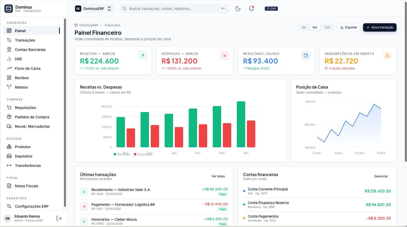 Workflows que não dormem